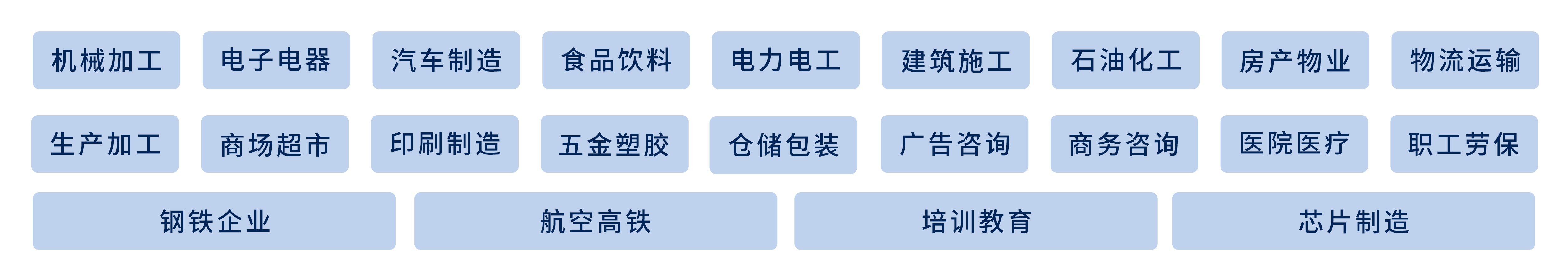 各行業工作服定制咨詢